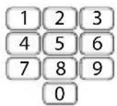 Fysic TX-560 - Programmieren des Nummernspeichers: - 3