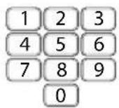 Fysic TX-560 - Programmer les numéros des mémoires : - 3