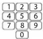Fysic TX-560 - Programmera nummerminnen: - 3