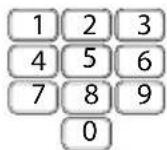 Fysic TX-560 - Programmieren des Nummernspeichers: - 5