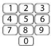 Fysic TX-560 - Programmering af billedtaster: - 3