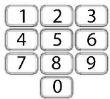 Fysic TX-560 - Dialling numbers: - 2