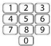 Fysic TX-560 - Programmering af hurtigopkaldstaster: - 3