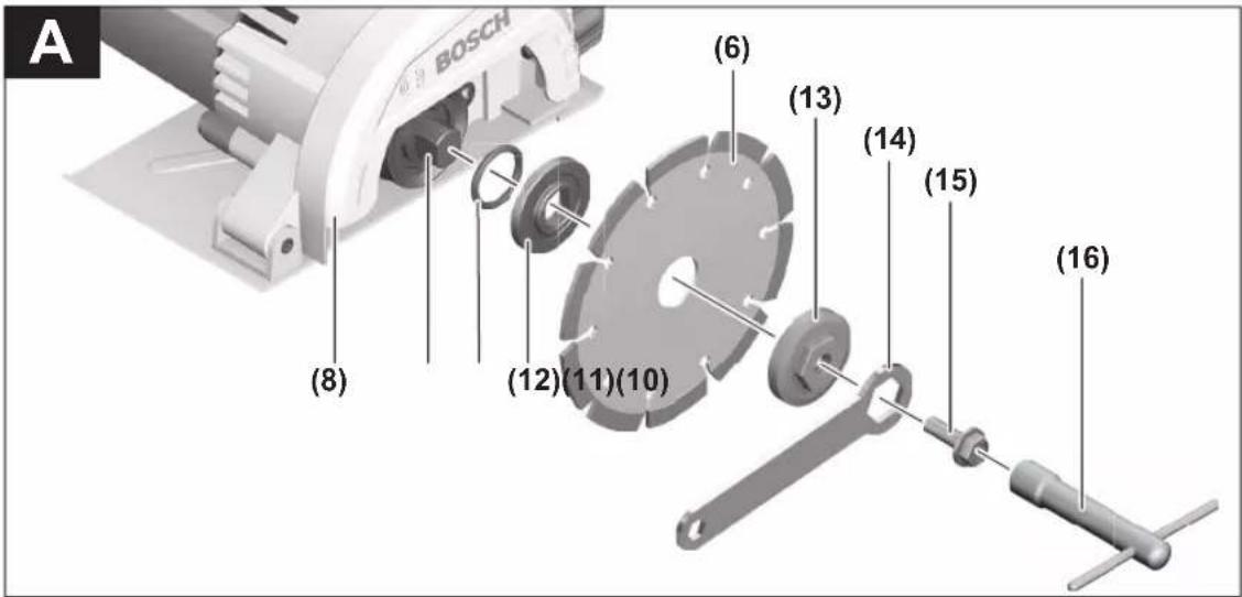 A BOSCH (8) (12)(11)(10) (6) (13) (14) (15) (16)