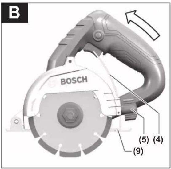 B BOSCH (5) (4) (9)