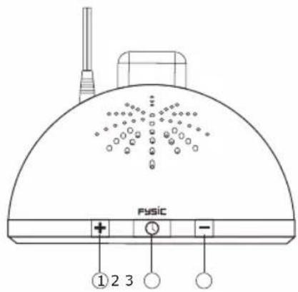 Fysic FW-400 - WAARSCHUWING EN VEILIGHEIDSINSTRUCTIES - 1