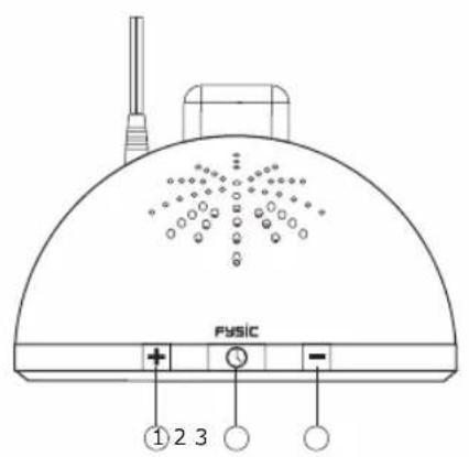 Fysic FW-400 - OVERSIKT - 1