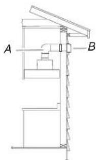 AMANA UXL6048YSS - Roof Venting Wall Venting - 2