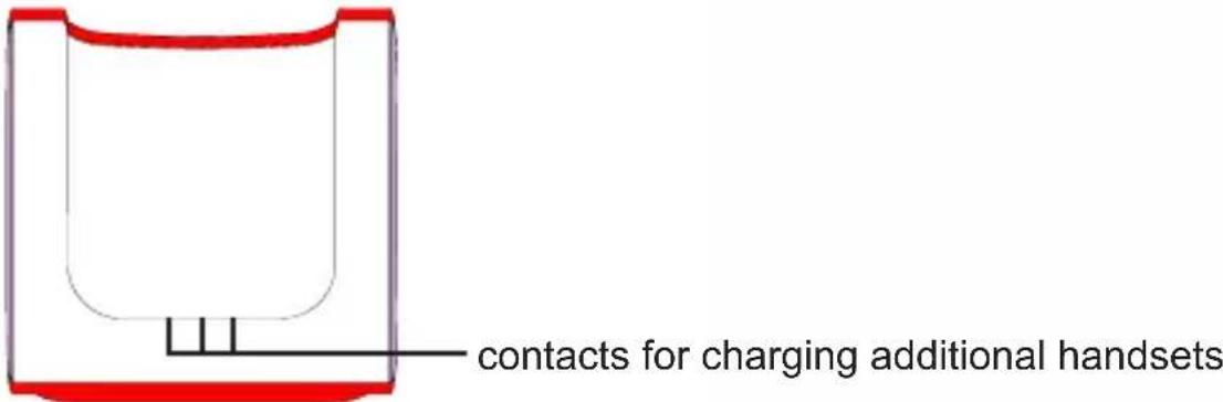 Fysic PDX-8400TE - Charger: (only for models with additional handsets) - 1