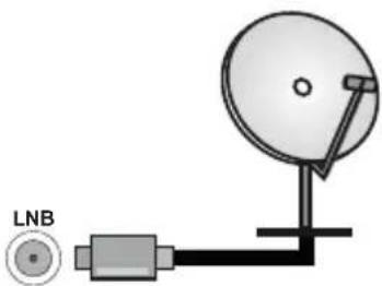 PANASONIC TX-55MX700E - Antennanslutning - 2