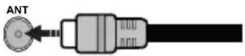 PANASONIC TX-55MX700E - Ligação da antena - 1