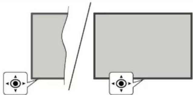 PANASONIC TX-55MX700E - TV:n ohjaussauva ja sen käyttö - 1