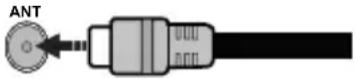 PANASONIC TX-50MX700E - Az antenna csatlakoztatása - 1