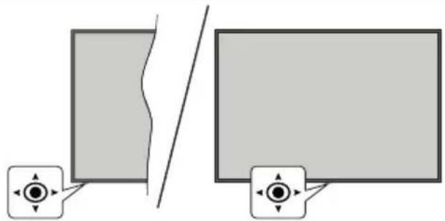 PANASONIC TX-50MX700E - TV:ns kontroll & drift - 1