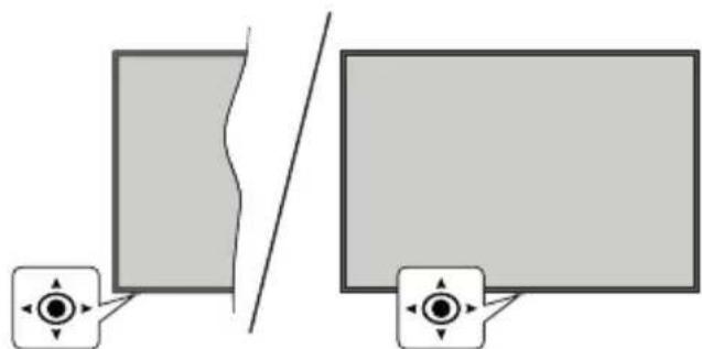 PANASONIC TX-50MX700E - TV-bediening & Operation - 1