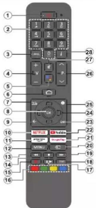 PANASONIC TX-50MX700E - Pilot - 1