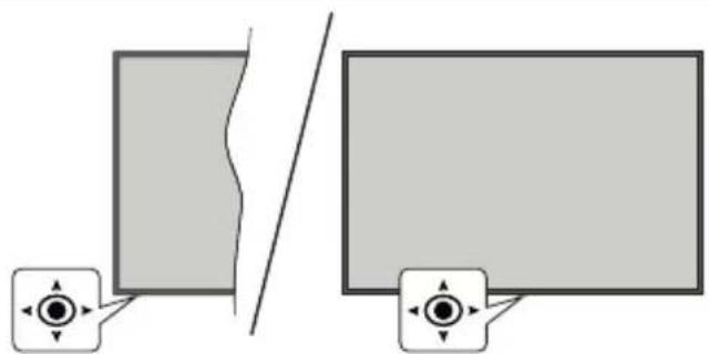 PANASONIC TX-50MX700E - TV-kontroll og betjening - 1