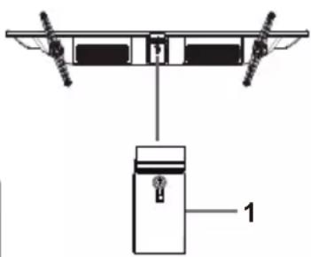 PANASONIC TX-43MSW504 - Utilisation des commandes du téléviseur - 2