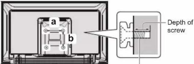PANASONIC TX-24MSW504 - Wall mounting the TV (optional) - 1
