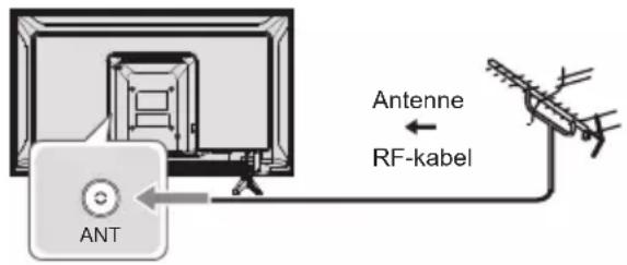 PANASONIC TX-24MSW504 - Tilslutninger - 1