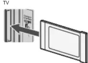 PANASONIC TX-32MSW504 - Common Interface - 2