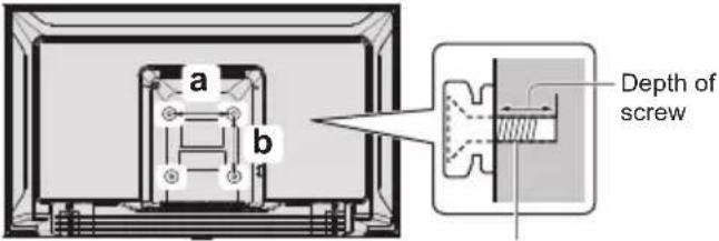 PANASONIC TX-32MSW504 - Wall mounting the TV (optional) - 1