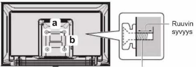 PANASONIC TX-32MSW504 - TV:n seinäkiinnitys (valinnainen) - 1