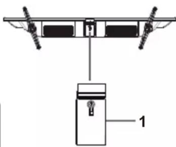 PANASONIC TX-32MSW504 - Utilisation des commandes du téléviseur - 2