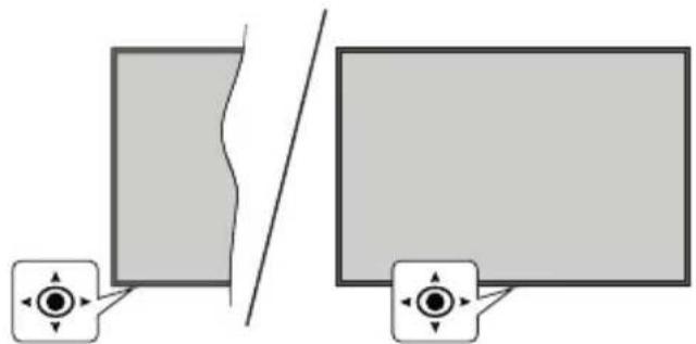 PANASONIC TX-65MX700E - TV Control & Operation - 1