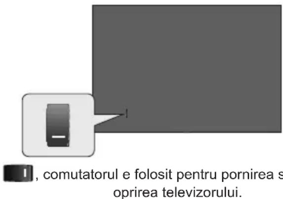 PANASONIC TX-65MX700E - Comenzile și operarea televizorului - 2