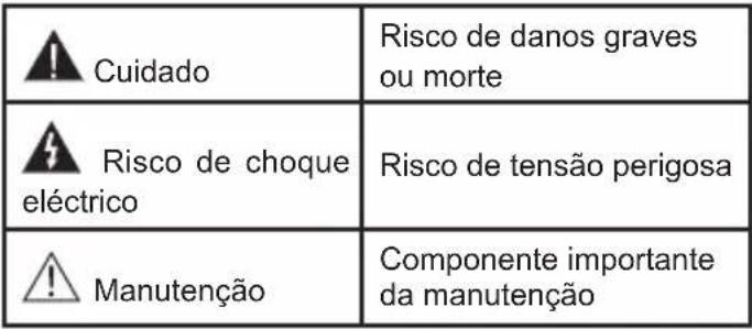 PANASONIC TX-65MX700E - ADVERTÊNCIA - 1