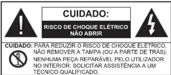 PANASONIC TX-65MX700E - Informação de Segurança - 1
