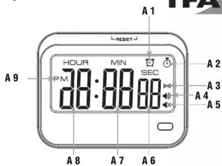 TFA 38.2052.02 - Caractéristiques techniques - 1