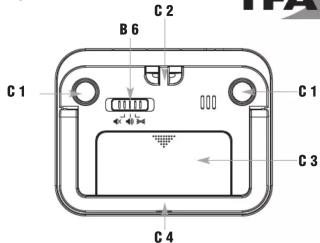 TFA 38.2052.02 - Caractéristiques techniques - 3