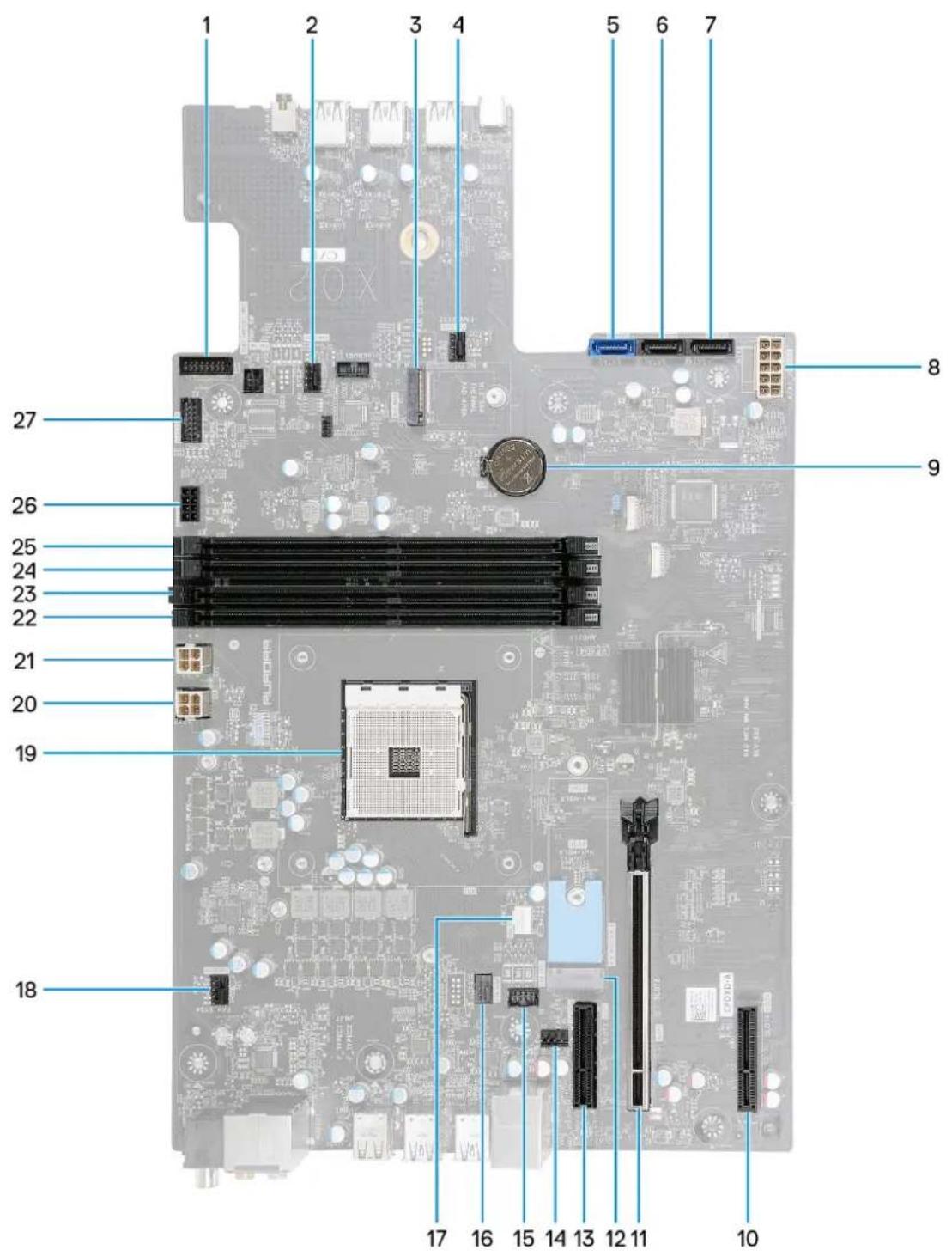 ALIENWARE Aurora Ryzen Edition R14 - Retrait et installation de composants - 3