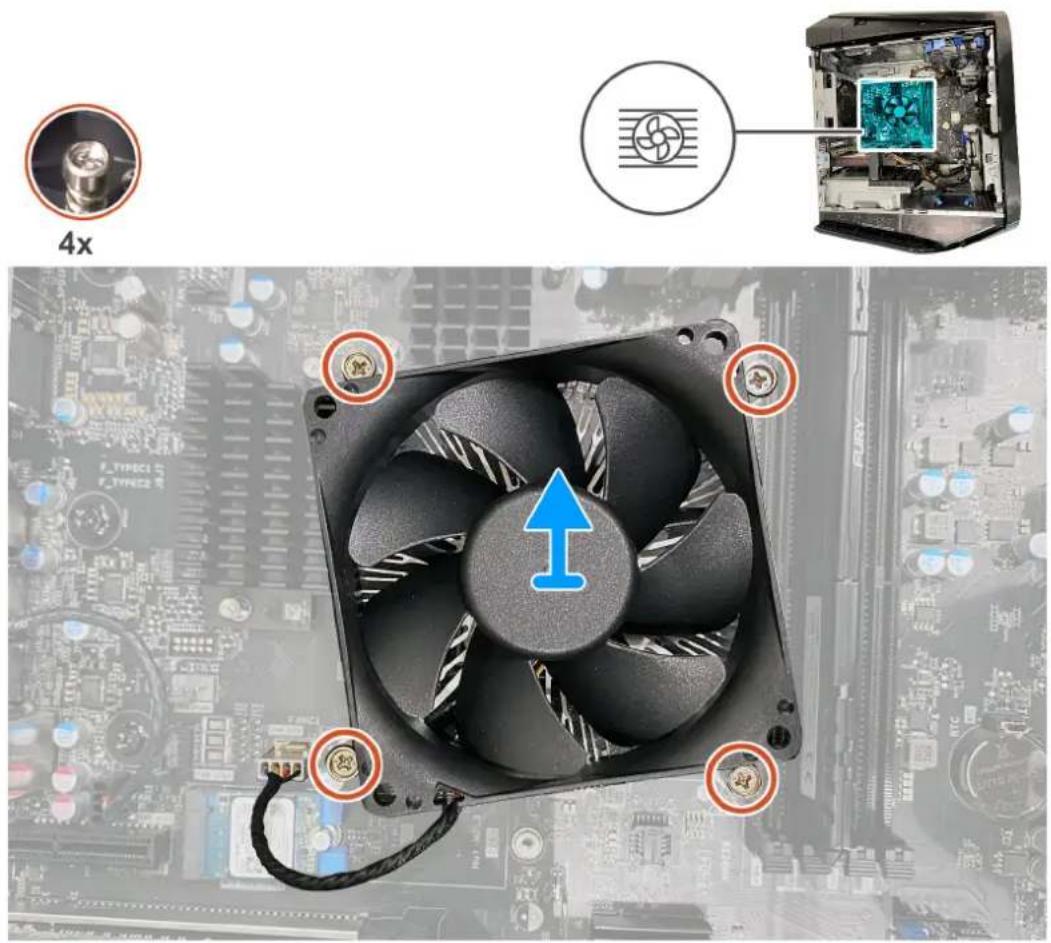 ALIENWARE Aurora Ryzen Edition R14 - À propos de cette tâche - 1