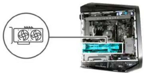 ALIENWARE Aurora Ryzen Edition R14 - À propos de cette tâche - 1