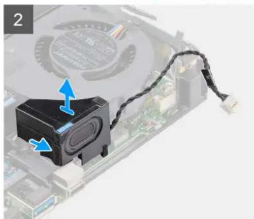 DELL OptiPlex 5000 Micro - このタスクについて - 3