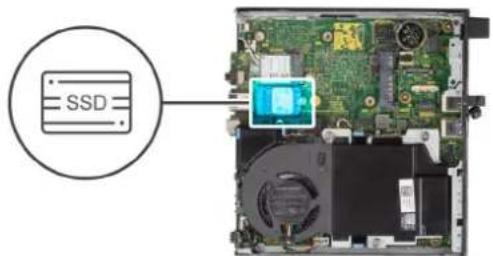 DELL OptiPlex 5000 Micro - このタスクについて - 2
