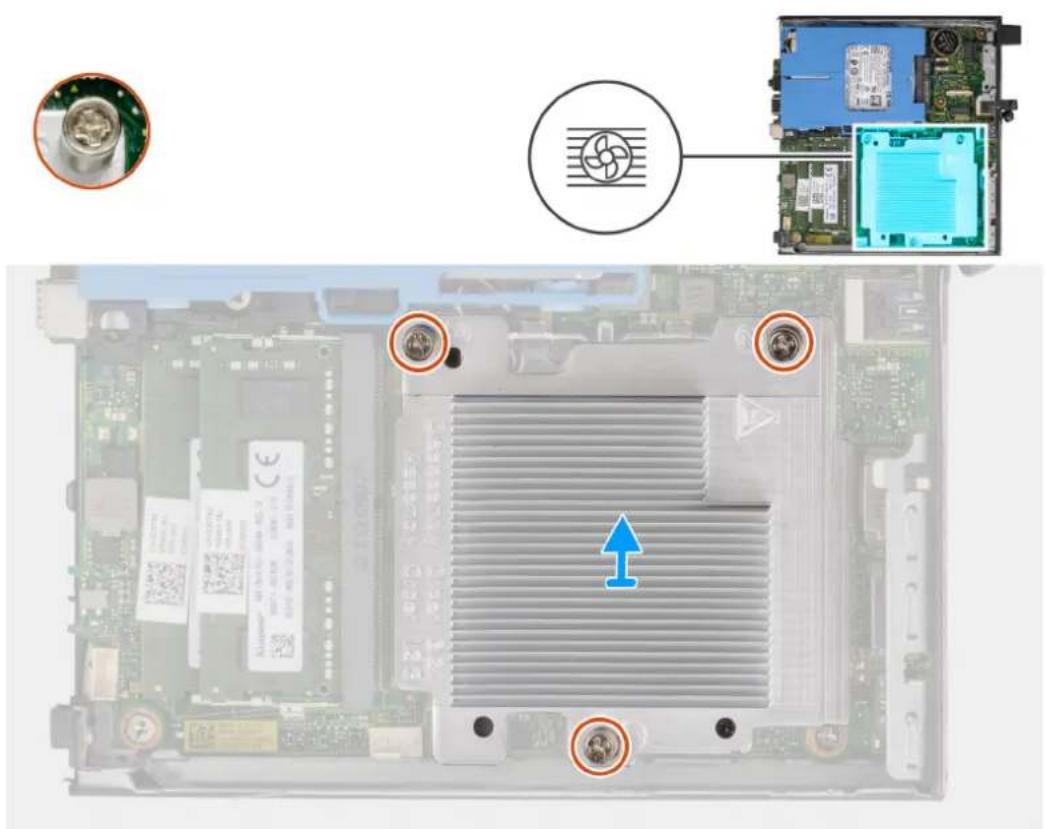 DELL OptiPlex 5000 Micro - このタスクについて - 1