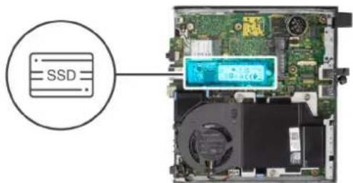 DELL OptiPlex 5000 Micro - このタスクについて - 2