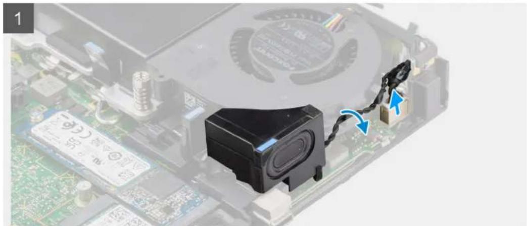 DELL OptiPlex 5000 Micro - このタスクについて - 2