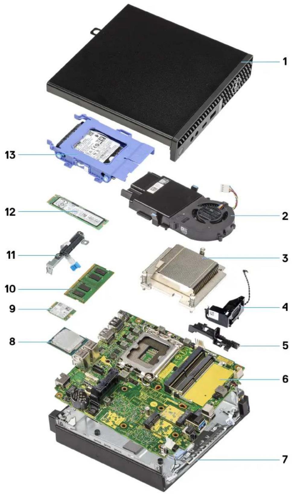 DELL OptiPlex 5000 Micro - OptiPlex 5000 Micro の主要なコンポーネント - 1