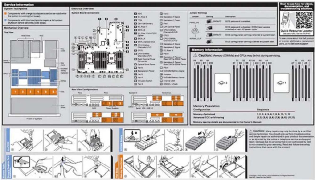 DELL Precision 7920 Rack - Étiquette des informations système - 2