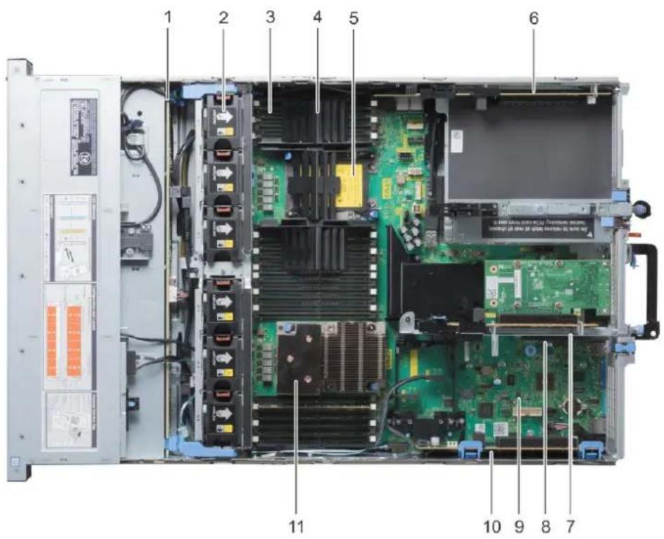 DELL Precision 7920 Rack - À l'intérieur du système - 2