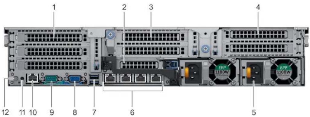 DELL Precision 7920 Rack - Vue du châssis arrière - 1