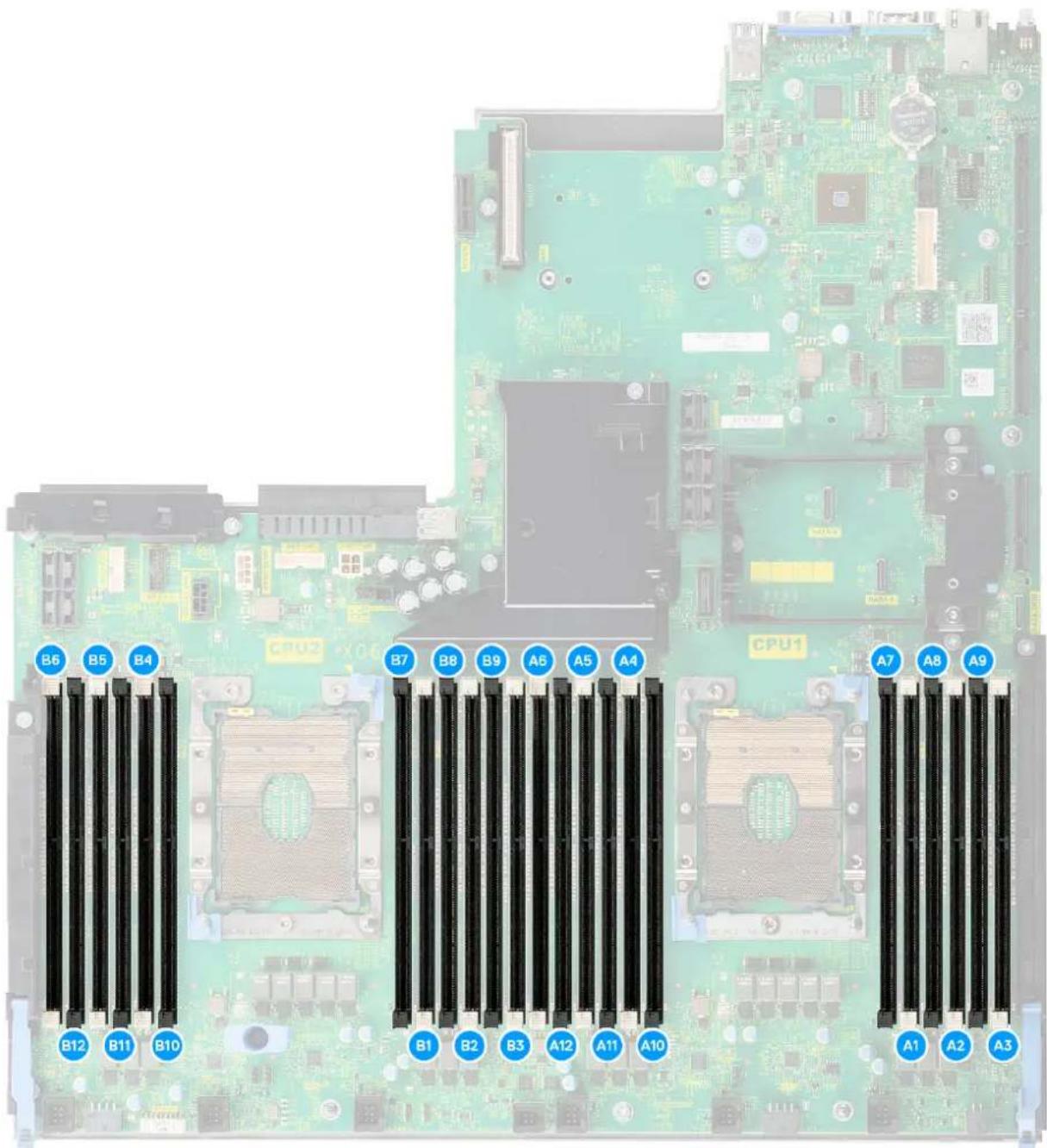 DELL Precision 7920 Rack - À l'intérieur du système - 3