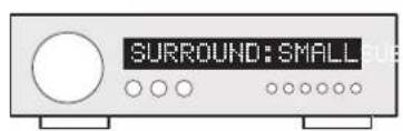 SURROUND: SMALL