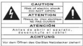 CAUTION Risk of electric shock DO NOT OPEN ATTENTION Risque de choc électrique NE PAS OUVRIR ATENCIÓN Antes de abrir el aparato, desenchute el cable! ACHTUNG Vor dem Öffnen des Garltes Netzstecker ziehen!
