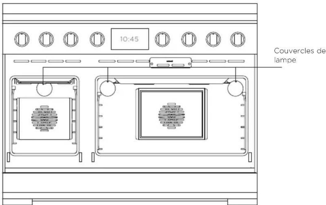 Fisher & Paykel RIV3-486 - IMPORTANT! - 1